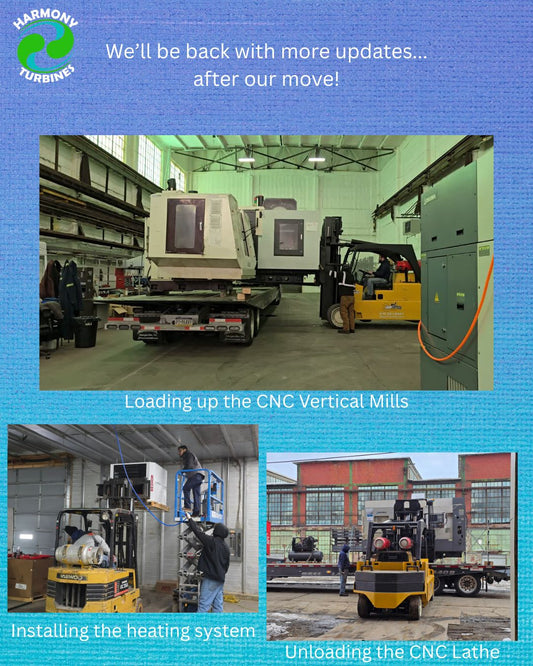 Moving …one moment please!